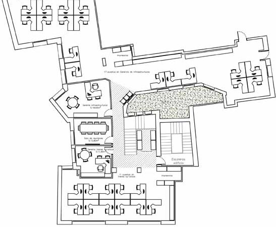 Acondicionamiento de local para oficinas – FEVE Oviedo